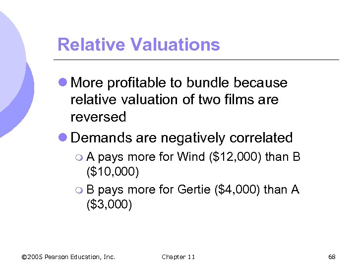 Relative Valuations l More profitable to bundle because relative valuation of two films are