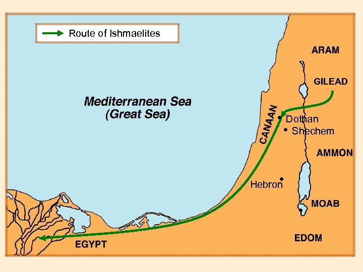 Route of Ishmaelites GILEAD • Dothan • Shechem • Hebron • BEGINNINGS 2200 BC