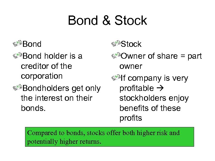 Bond & Stock Bond holder is a creditor of the corporation Bondholders get only