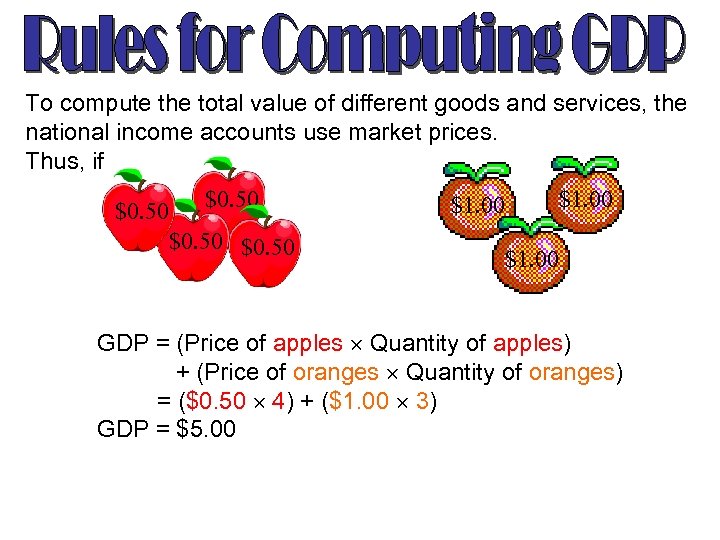 To compute the total value of different goods and services, the national income accounts
