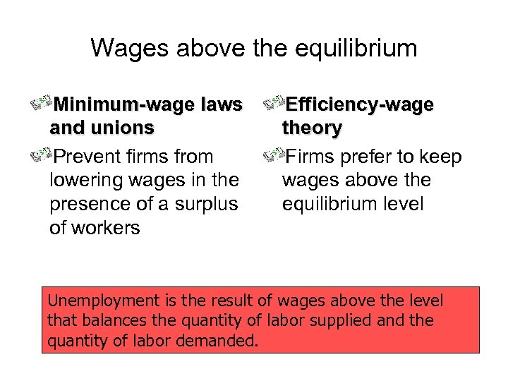 Wages above the equilibrium Minimum-wage laws and unions Prevent firms from lowering wages in