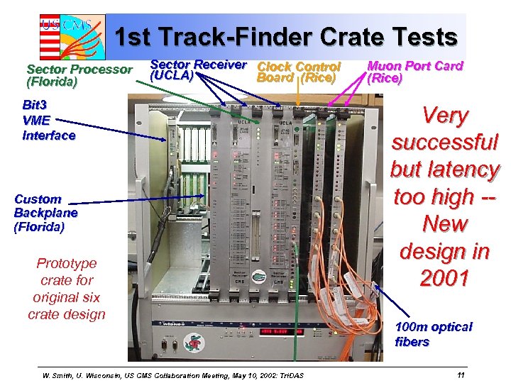 1 st Track-Finder Crate Tests Sector Processor (Florida) Sector Receiver Clock Control (UCLA) Board