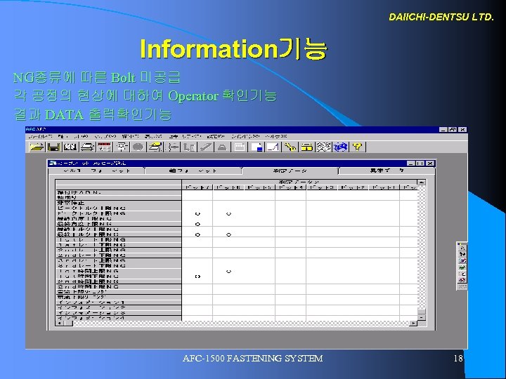 DAIICHI-DENTSU LTD. Information기능 NG종류에 따른 Bolt 미공급 각 공정의 현상에 대하여 Operator 확인기능 결과