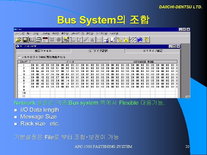 DAIICHI-DENTSU LTD. Bus System의 조합 Network 설정은 각종 Bus system 쪽에서 Flexible 대응가능. n