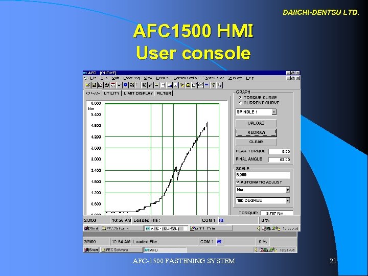 DAIICHI-DENTSU LTD. AFC 1500 ＨＭＩ User console AFC-1500 FASTENING SYSTEM 21 