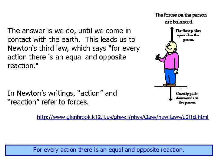 The answer is we do, until we come in contact with the earth. This