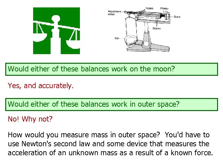 Would either of these balances work on the moon? Yes, and accurately. Would either