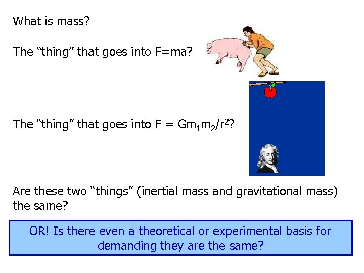 What is mass? The “thing” that goes into F=ma? The “thing” that goes into