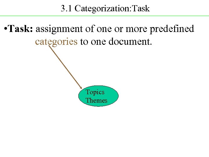 3. 1 Categorization: Task • Task: assignment of one or more predefined categories to