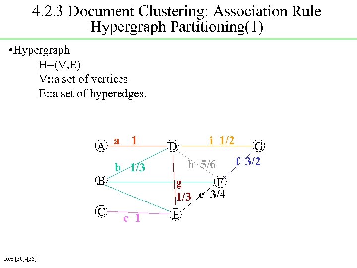 4. 2. 3 Document Clustering: Association Rule Hypergraph Partitioning(1) • Hypergraph H=(V, E) V: