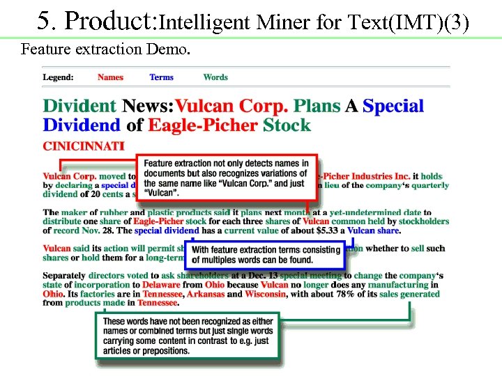 5. Product: Intelligent Miner for Text(IMT)(3) Feature extraction Demo. 