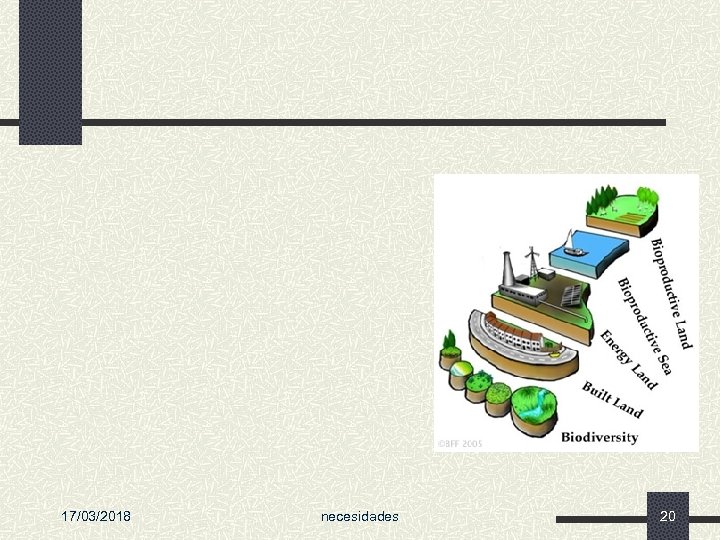 17/03/2018 necesidades 20 