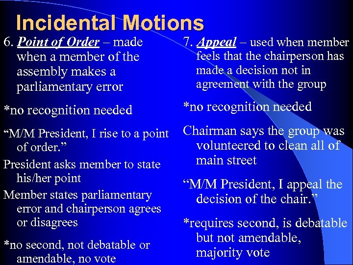 Incidental Motions 6. Point of Order – made when a member of the assembly