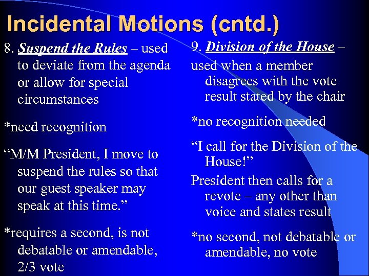 Incidental Motions (cntd. ) 8. Suspend the Rules – used to deviate from the