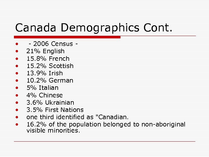 Canada Demographics Cont. • • • - 2006 Census 21% English 15. 8% French