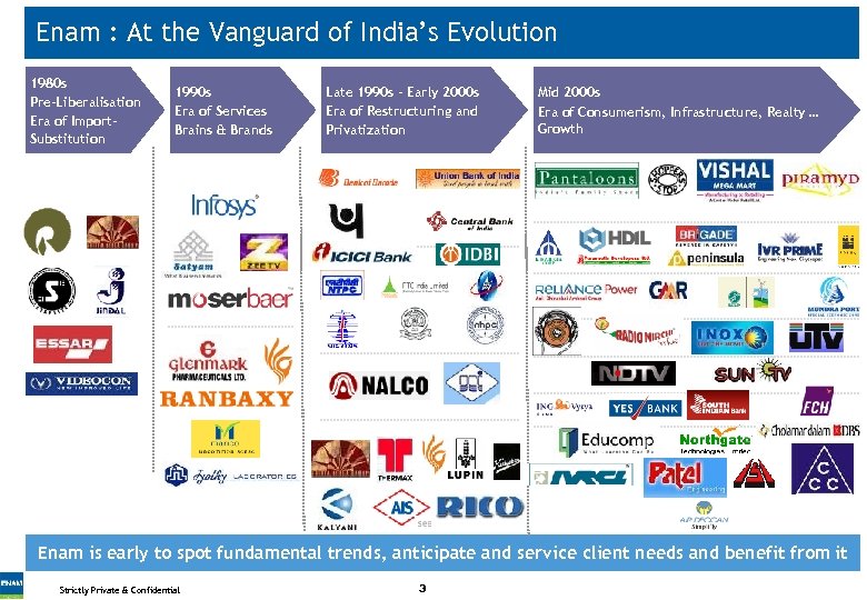 Enam : At the Vanguard of India’s Evolution 1980 s Pre-Liberalisation Era of Import.