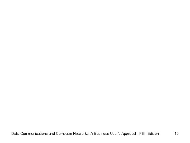 Data Communications and Computer Networks: A Business User's Approach, Fifth Edition 10 