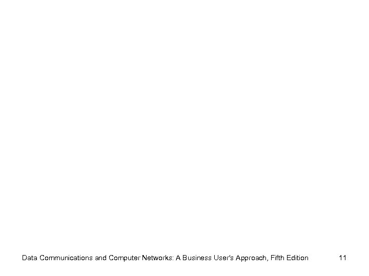 Data Communications and Computer Networks: A Business User's Approach, Fifth Edition 11 