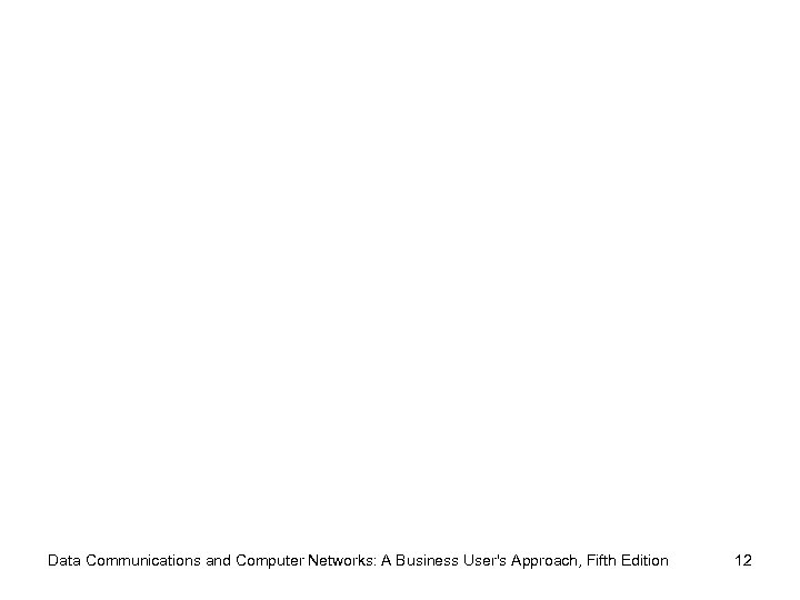 Data Communications and Computer Networks: A Business User's Approach, Fifth Edition 12 