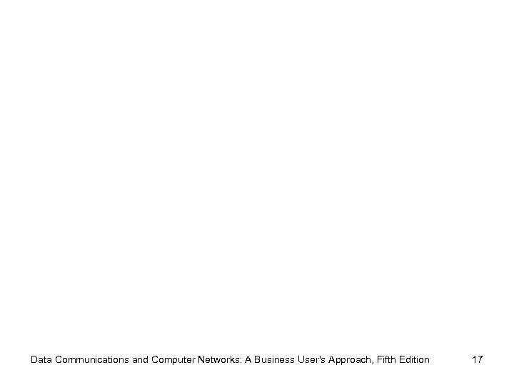 Data Communications and Computer Networks: A Business User's Approach, Fifth Edition 17 