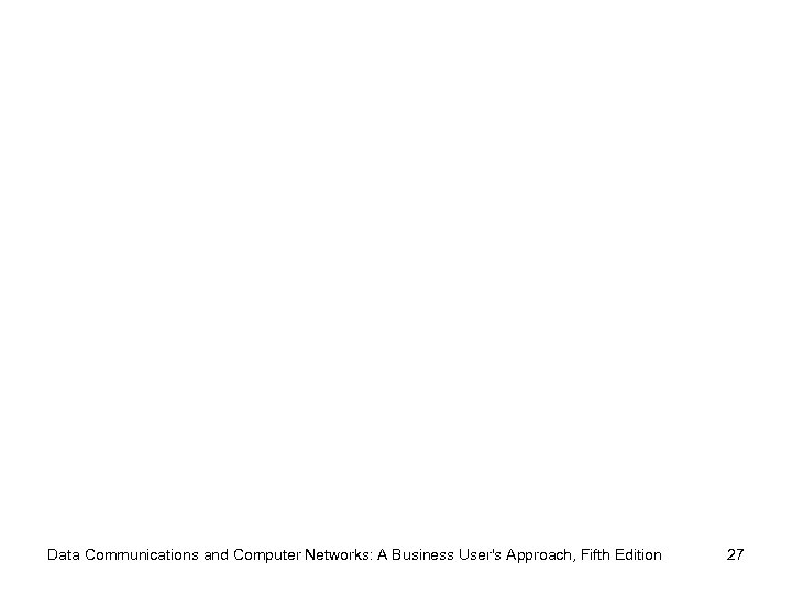 Data Communications and Computer Networks: A Business User's Approach, Fifth Edition 27 