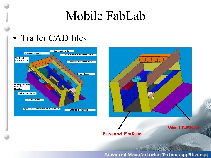 Mobile Fab. Lab • Trailer CAD files User’s Platform Personnel Platform 