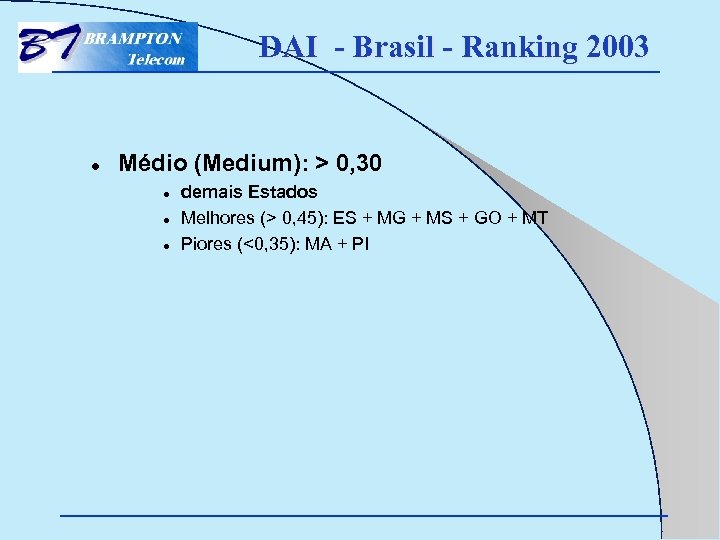 DAI - Brasil - Ranking 2003 l Médio (Medium): > 0, 30 l l