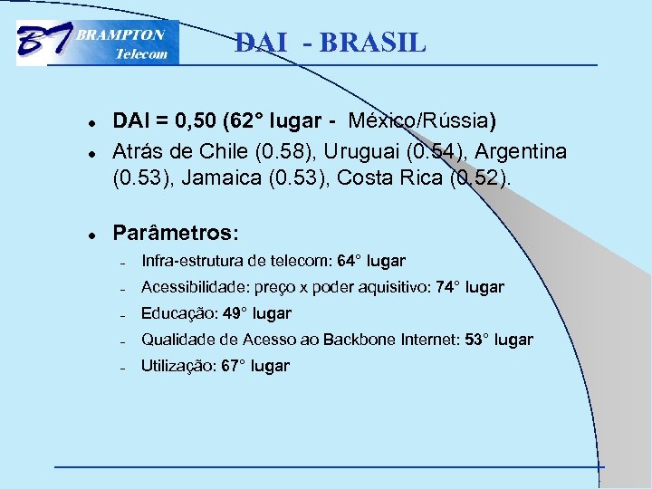 DAI - BRASIL l l l DAI = 0, 50 (62° lugar - México/Rússia)