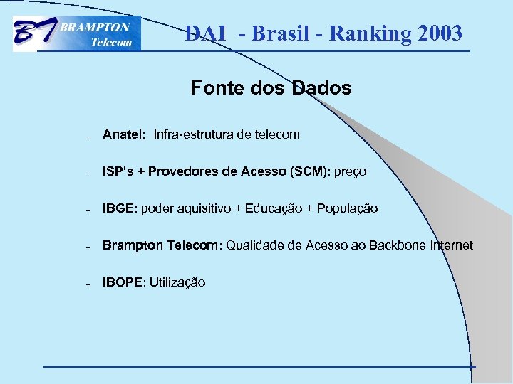 DAI - Brasil - Ranking 2003 Fonte dos Dados – Anatel: Infra-estrutura de telecom
