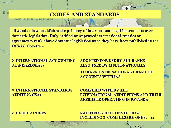 CODES AND STANDARDS “Rwandan law establishes the primacy of international legal instruments over domestic