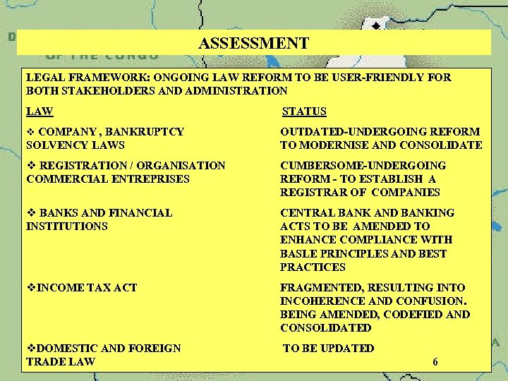 ASSESSMENT LEGAL FRAMEWORK: ONGOING LAW REFORM TO BE USER-FRIENDLY FOR BOTH STAKEHOLDERS AND ADMINISTRATION