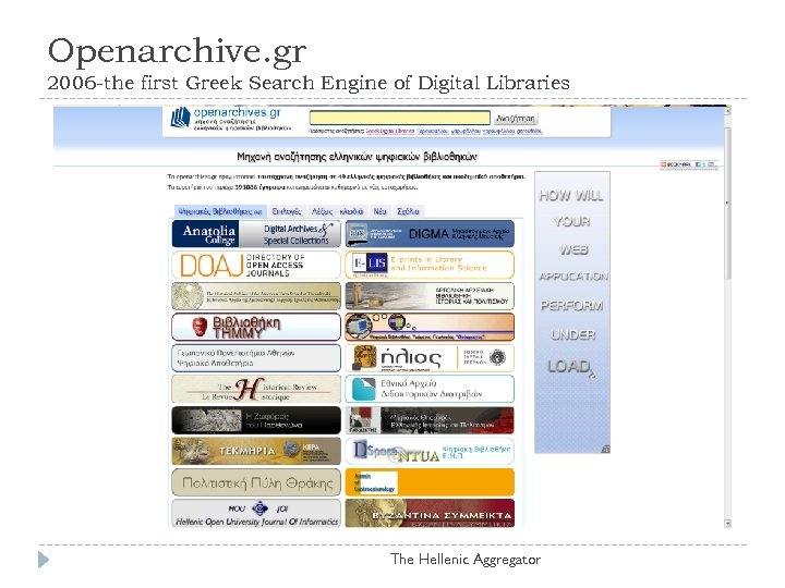 Openarchive. gr 2006 -the first Greek Search Engine of Digital Libraries The Hellenic Aggregator