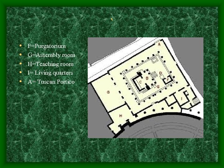 ` • • • F=Purgatorium G=Assembly room H=Teaching room I= Living quarters A= Tuscan