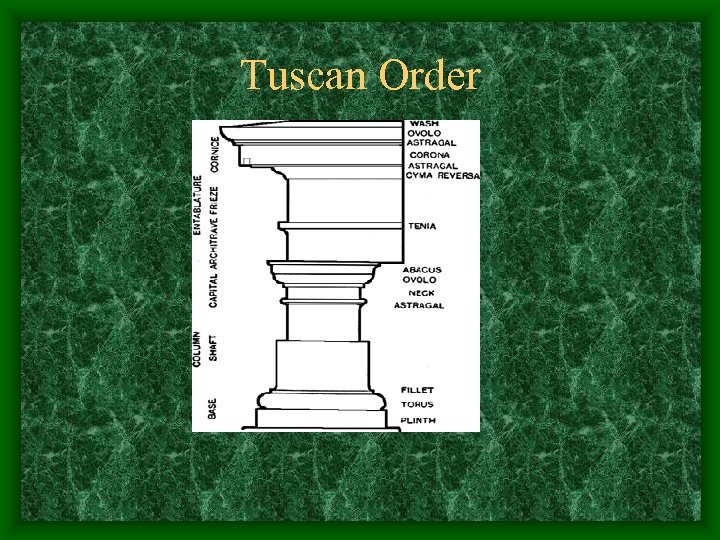 Tuscan Order 