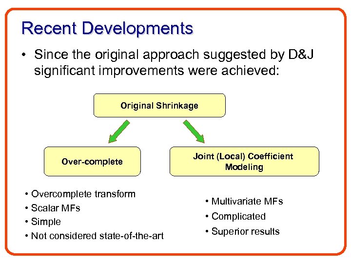 Recent Developments • Since the original approach suggested by D&J significant improvements were achieved:
