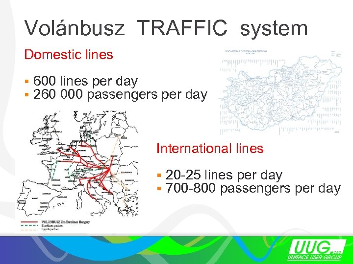 Volánbusz TRAFFIC system Domestic lines § 600 lines per day § 260 000 passengers