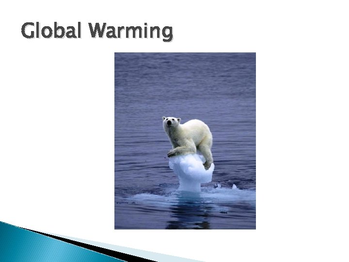 Global Warming 