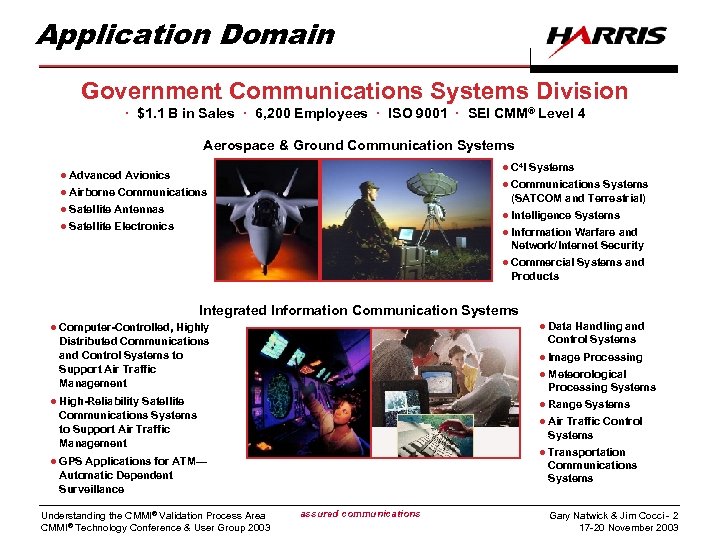 Application Domain Government Communications Systems Division · $1. 1 B in Sales · 6,