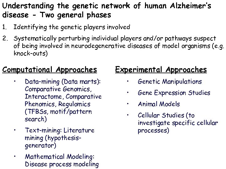 Understanding the genetic network of human Alzheimer’s disease - Two general phases 1. Identifying