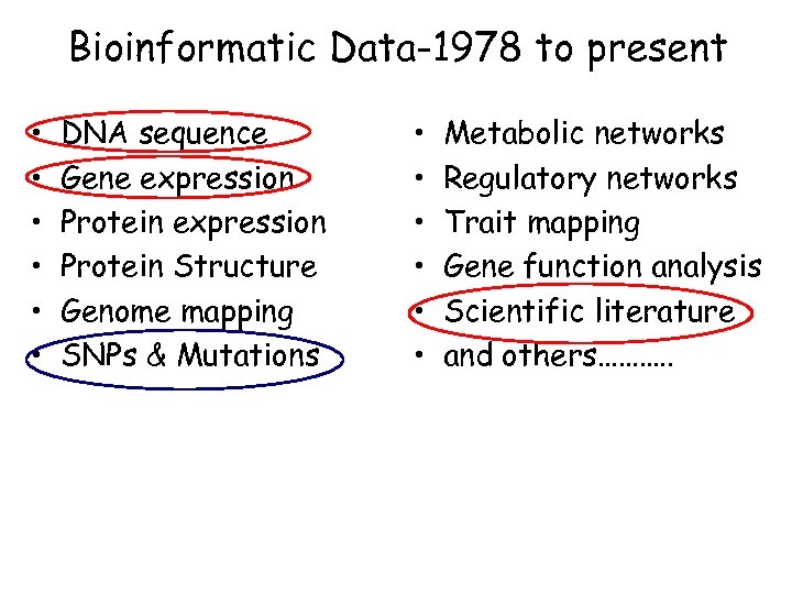 Bioinformatic Data-1978 to present • • • DNA sequence Gene expression Protein Structure Genome