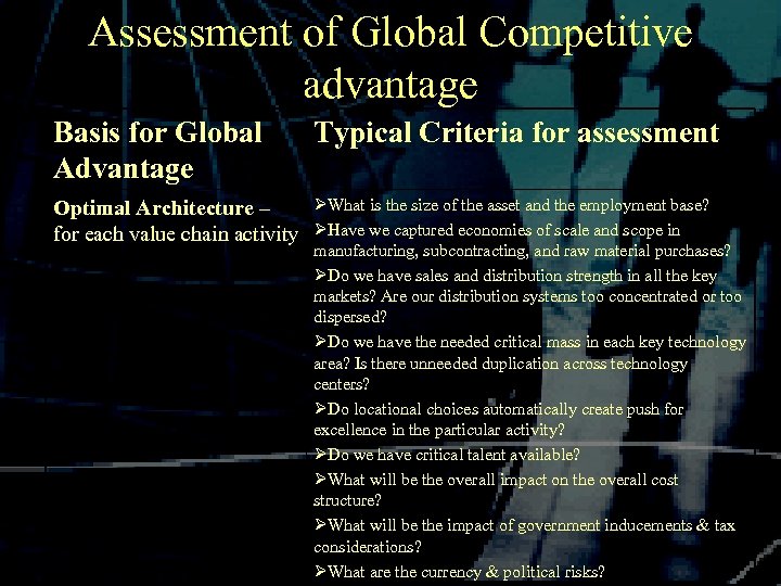 Assessment of Global Competitive advantage Basis for Global Advantage Typical Criteria for assessment ØWhat
