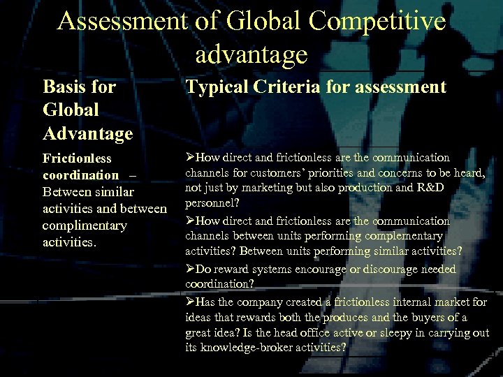 Assessment of Global Competitive advantage Basis for Global Advantage Typical Criteria for assessment Frictionless