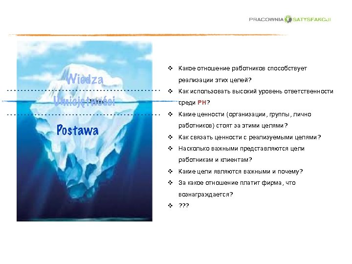 v Какое отношение работников способствует реализации этих целей? v Как использовать высокий уровень ответственности