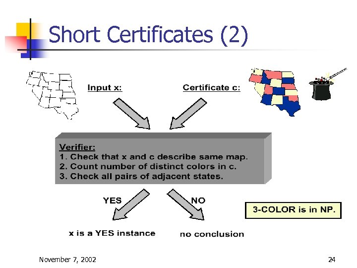 Short Certificates (2) November 7, 2002 24 