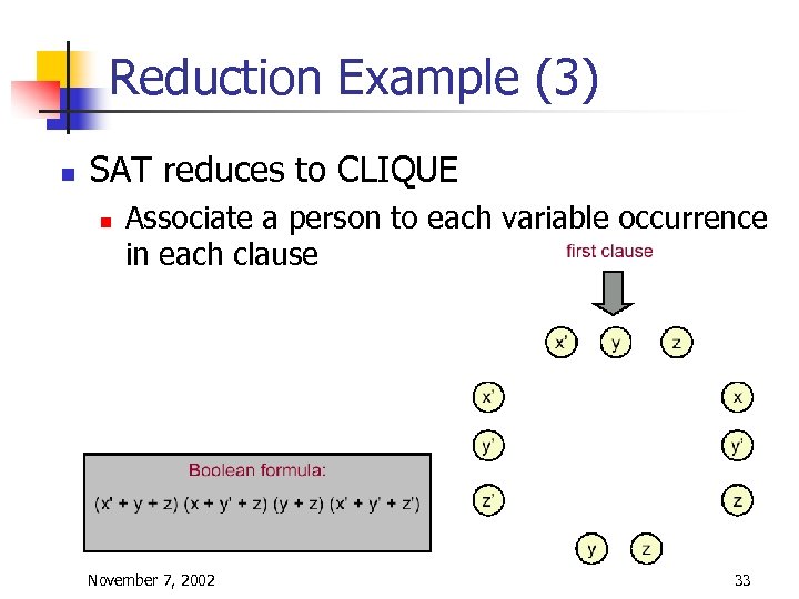 Reduction Example (3) n SAT reduces to CLIQUE n Associate a person to each
