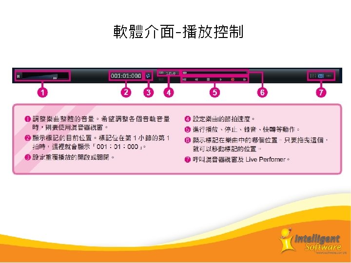 軟體介面-播放控制　 