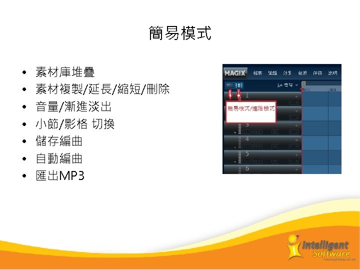 簡易模式 • • 素材庫堆疊 素材複製/延長/縮短/刪除 音量/漸進淡出 小節/影格 切換 儲存編曲 自動編曲 匯出MP 3 