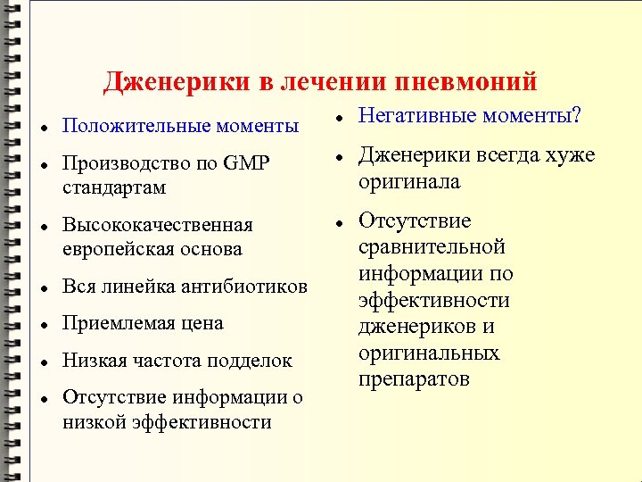 Дженерики в лечении пневмоний Положительные моменты Производство по GMP стандартам Высококачественная европейская основа Вся