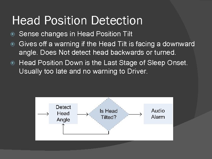 Head Position Detection Sense changes in Head Position Tilt Gives off a warning if