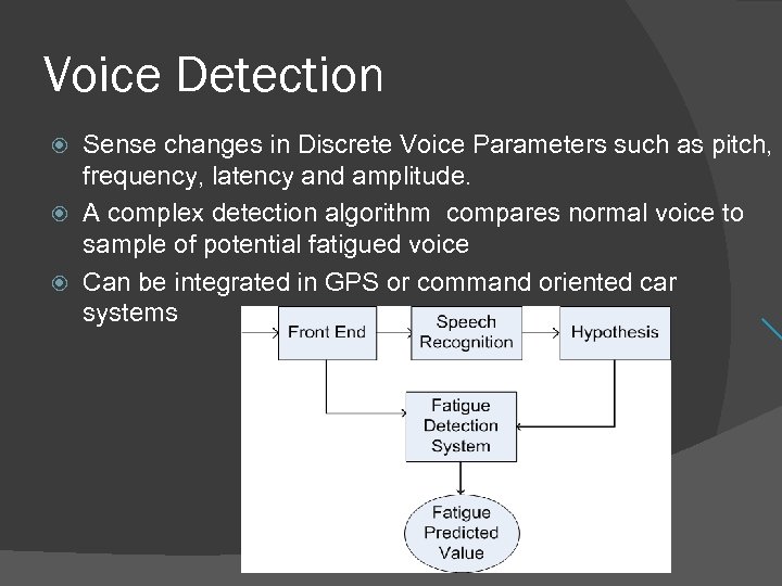 Voice Detection Sense changes in Discrete Voice Parameters such as pitch, frequency, latency and